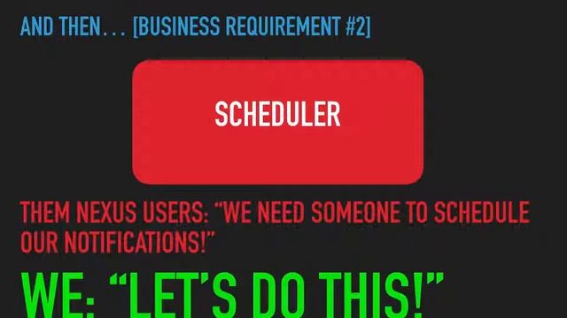 Chronos - Scheduling Service