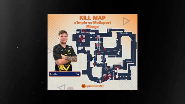O Desastre do S1MPLE na ESTREIA no CS:2... IMPERIAL É NOSSO GUARDIÃO NA BLAST! смотреть онлайн