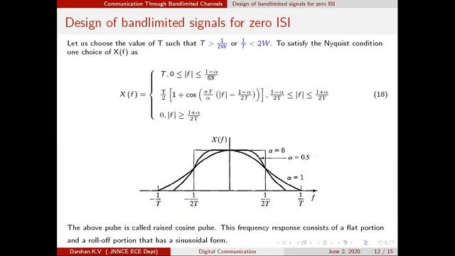 Design of Bandlimited Signals for zero ISI Part 3 смотреть онлайн