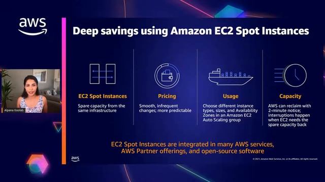 Learn about Cost Optimization on AWS смотреть онлайн