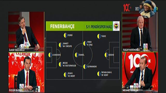 ''100. Yıl'a Yakışır Bir Galibiyet Aldı F.Bahçe!'' l Pendikspor 0-5 Fenerbahçe Maç Sonu Yorumları смотреть онлайн