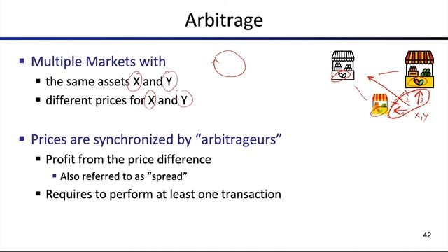 Lecture 5.5 AMM Arbitrage смотреть онлайн