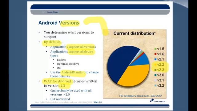 Connecting Android to Windows Azure Training Webinar - Part 4 of 7 - Intertech смотреть онлайн