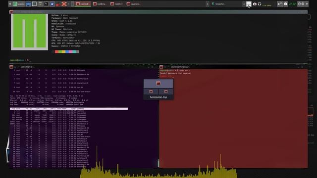 MaboxLab: Cortile tiling manager (quick test) смотреть онлайн