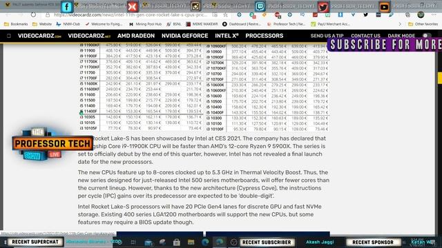 11900K is the Fastest gaming CPU and RTX 3050 will be more then 22000 Rupees смотреть онлайн