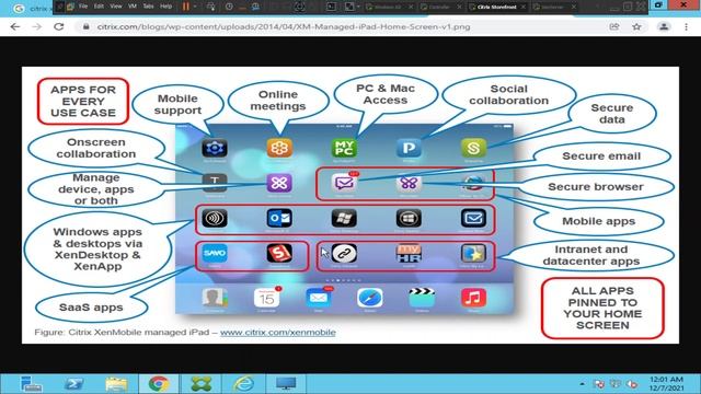 What is Citrix XenMobile or Citrix End point Management смотреть онлайн