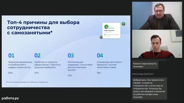 Как решить проблему нехватки кадров в 2024-м смотреть онлайн