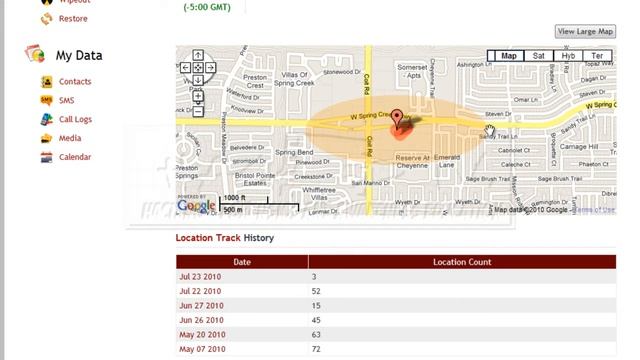 WaveSecure - Remotely Lock, Wipe, GPS Track/Locate, Back Up plus many more смотреть онлайн
