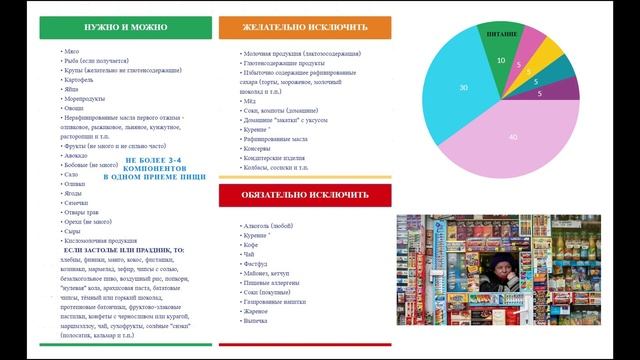 Рацион питания тревожного человека смотреть онлайн