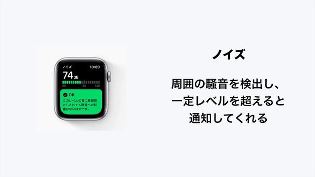 watchOS 6の変わったところをサクッと紹介！ смотреть онлайн