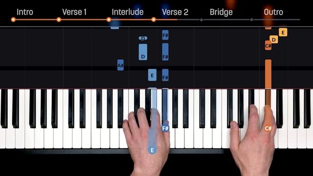 How to Play "Congratulations" by Mac Miller Piano Tutorial | HDpiano смотреть онлайн