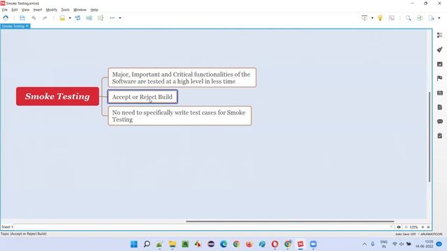 Do we write test cases for Smoke Testing? (Software Testing Interview Question #263) смотреть онлайн