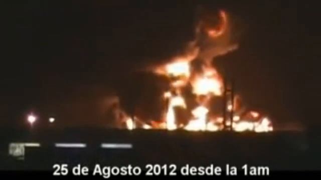 ВЕНЕСУЭЛА СЕГОДНЯ / 2021/ Кризис / Путешествие