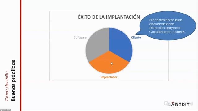 Logística nas Empresas - Desafios e Boas Práticas смотреть онлайн