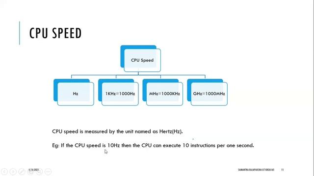 Introduction to computer system смотреть онлайн