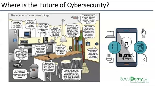 Cyber Youth Cambodia #3 - Why we need cybersecurity смотреть онлайн