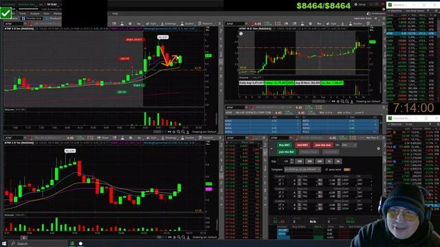 Live day trading! scalping small account live stream on thinkorswim смотреть онлайн