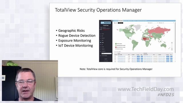 PathSolutions Overview of How to Automate Troubleshooting смотреть онлайн
