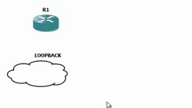 Adding your own PC to GNS3 with MS Loopback смотреть онлайн