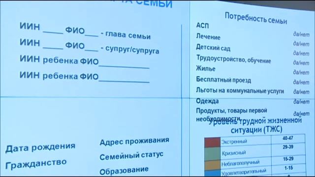 Разрабатывается индивидуальная социальная карта каждой семьи (Б. Сапарбаев) смотреть онлайн