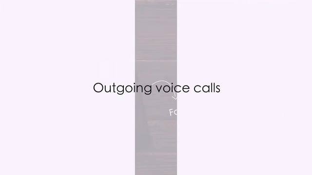 Incoming & Outgoing Phone Calls Final Cut Pro Templates смотреть онлайн