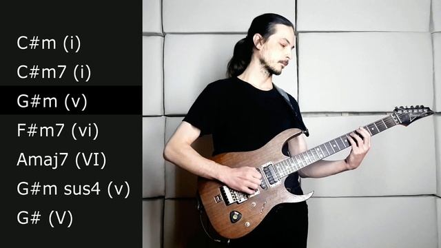Drop It Like Its Hot. Chord Progression. смотреть онлайн