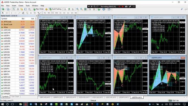 Metatrader 4 - How to Download смотреть онлайн