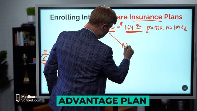 Still Not Enrolled in Medicare Open Enrollment 2023? Use This FAST Action Plan! 🚨 смотреть онлайн