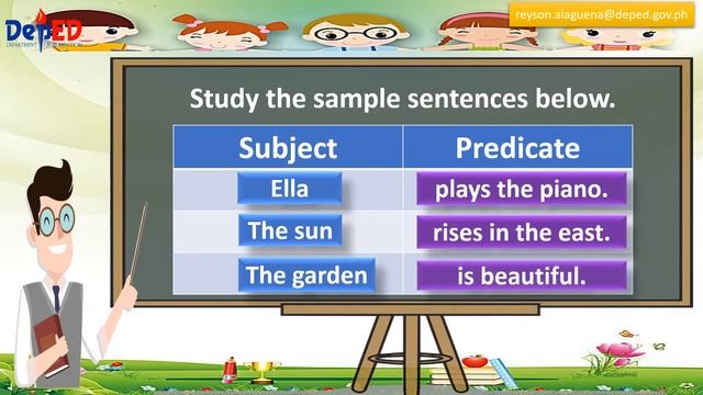 GRADE 1 | ENGLISH | SENTENCES AND NON-SENTENCES | WEEK 2 & 3 QUARTER 3 | MELC BASED смотреть онлайн