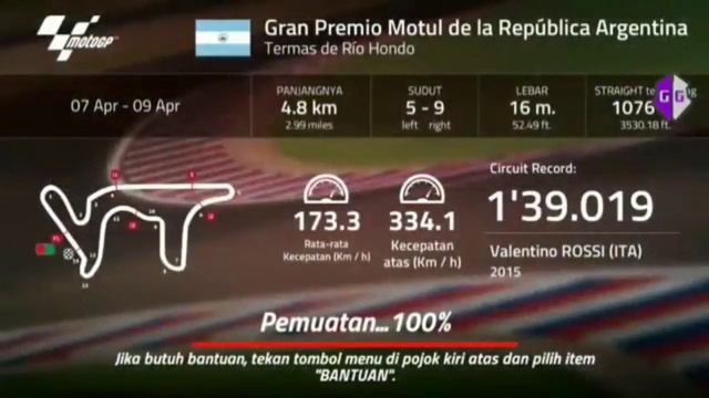 MotoGP racing 22 mod apk | MotoGP racing 22 mod apk unlimited money - Part 6 смотреть онлайн