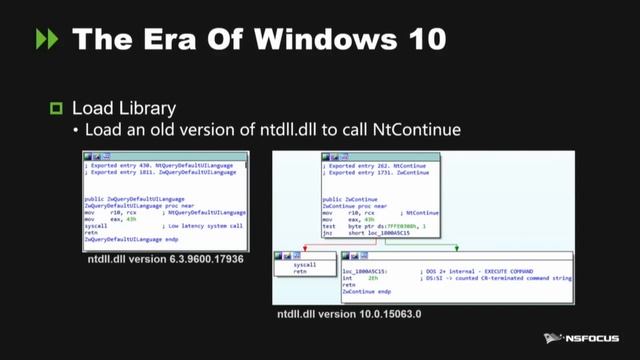 BlueHat v18 || Mitigation Bypass: The Past, Present, and Future смотреть онлайн