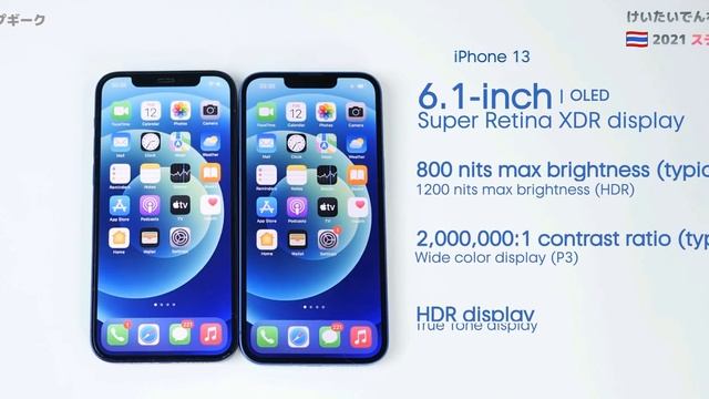 แกะกล่อง iPhone 13 vs iPhone 12 สีน้ำเงิน คนสุดท้ายของโลก смотреть онлайн