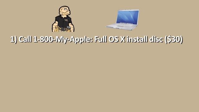 Dead MacBook Pro Hard Drive смотреть онлайн