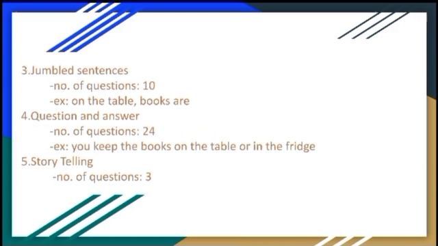 Accenture Communication Assessment | Things you must know | Exam Pattern | Important information смотреть онлайн