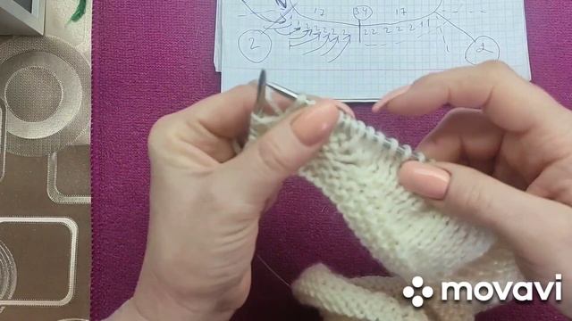 #Кардиган класический спицами#Кардиган 50-52 размер#МК Виктории Плантовой#2022# смотреть онлайн