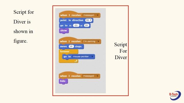 Create Game in Scratch Animation (Download link and link to create online in Description Box) смотреть онлайн
