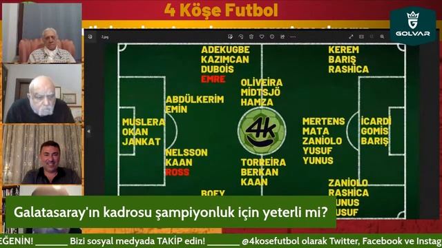 LİG'E DÖNÜYORUZ! | TRANSFER RAPORU | BÜLEND KARPAT | OĞUZ DİZER | GALATASARAY GÜNDEMİ #golvar смотреть онлайн