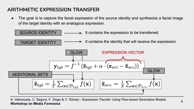 Expression Transfer Using Flow-based Generative Models (Valenzuela et al.) смотреть онлайн