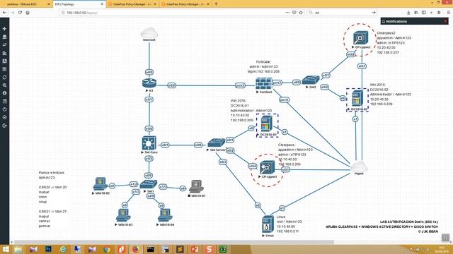 Autenticación dot1x integrando Aruba ClearPass, Windows Active Directory y Cisco switch. смотреть онлайн