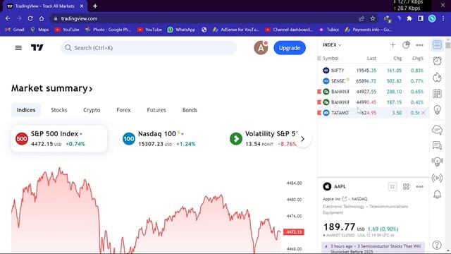 Bank nifty / Nifty ka live chart kaise dekhe | laptop me nifty/bank nifty ka chart kaise dekhe смотреть онлайн