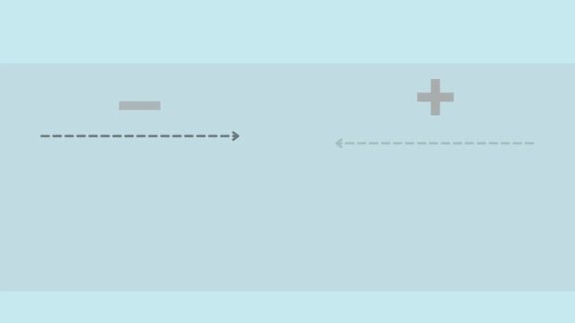 Limits: What to do when a Limit is Undefined? смотреть онлайн