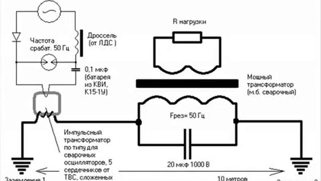 free energy Kapanadze generator -.mp4 смотреть онлайн