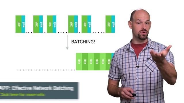 Network Performance 101 (Android Performance Patterns Season 3 ep9) смотреть онлайн