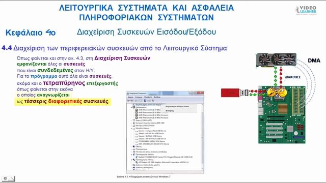 Διαχείριση περιφερειακών συσκευών από Λ.Σ. смотреть онлайн