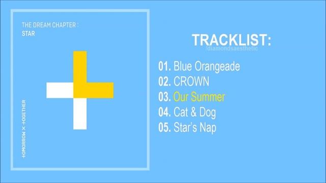 [FULL ALBUM] TXT - The Dream Chapter: STAR  (W/ DOWNLOAD LINK)