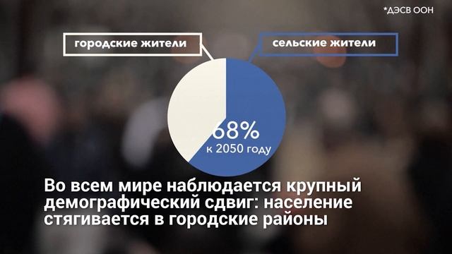 Какими могут быть плавающие города? смотреть онлайн