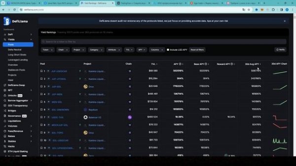 Сайты и платформы для прибыльного криптотрейдинга