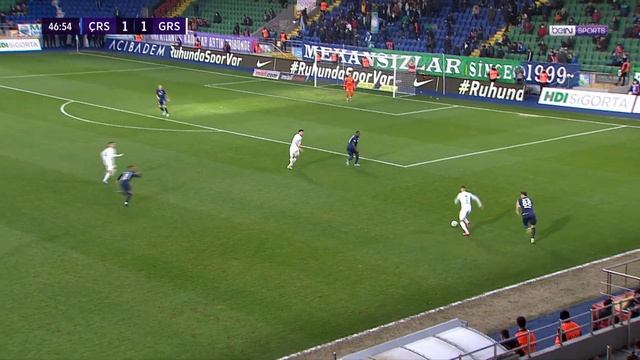 ÖZET: Çaykur Rizespor 1-2 Giresunspor | 28. Hafta - 2021/22 смотреть онлайн