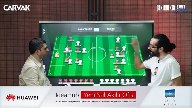 Gaziantep FK - Beşiktaş maç önü analizi | Serkan Akkoyun & Ilgaz Çınar | Çekirdekçi Tayfa Extra смотреть онлайн