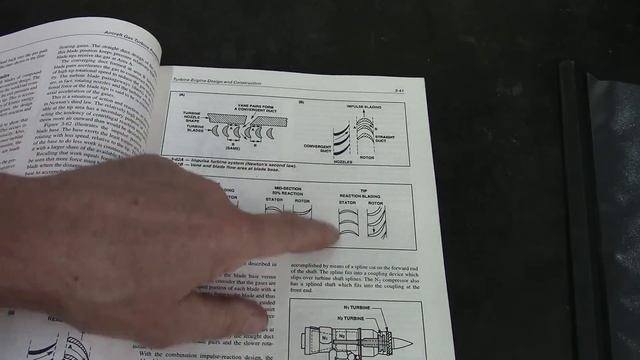 What Makes a Turbine Turn ? смотреть онлайн